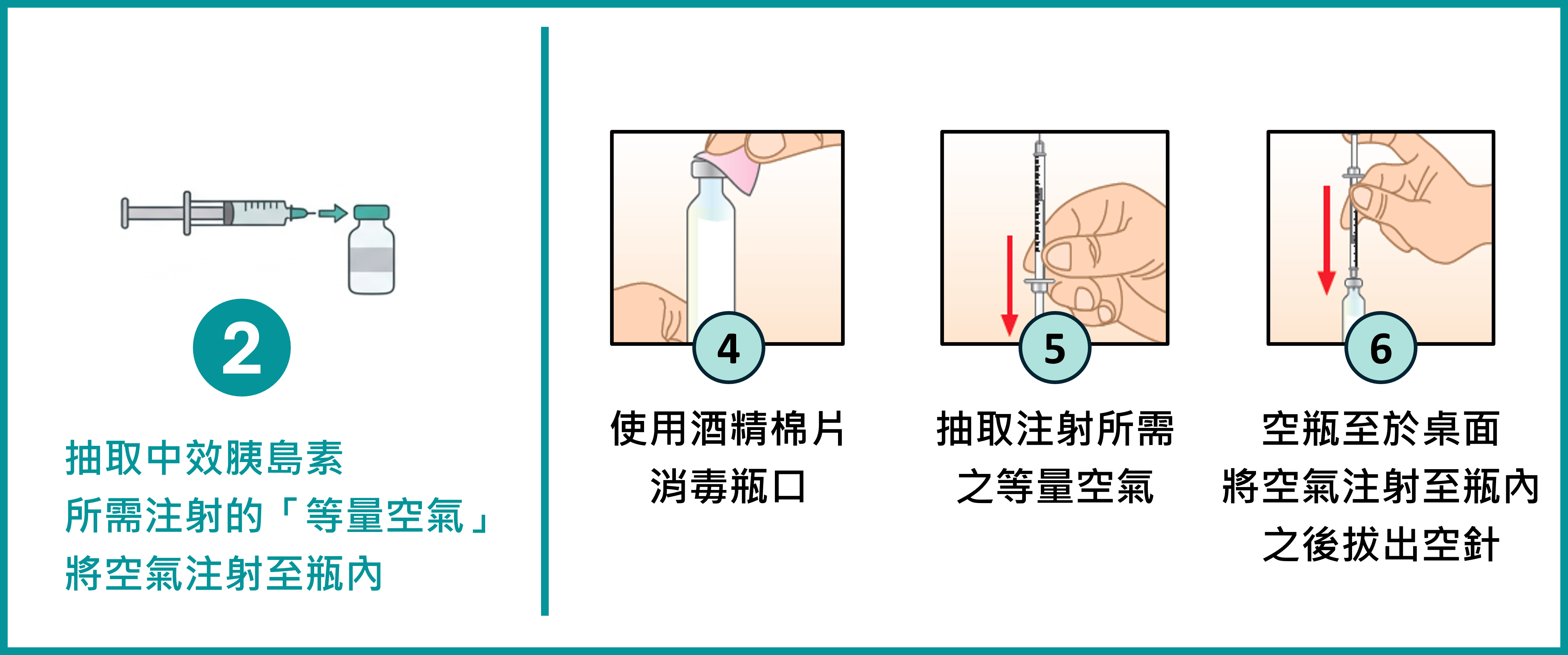 兩針步驟2