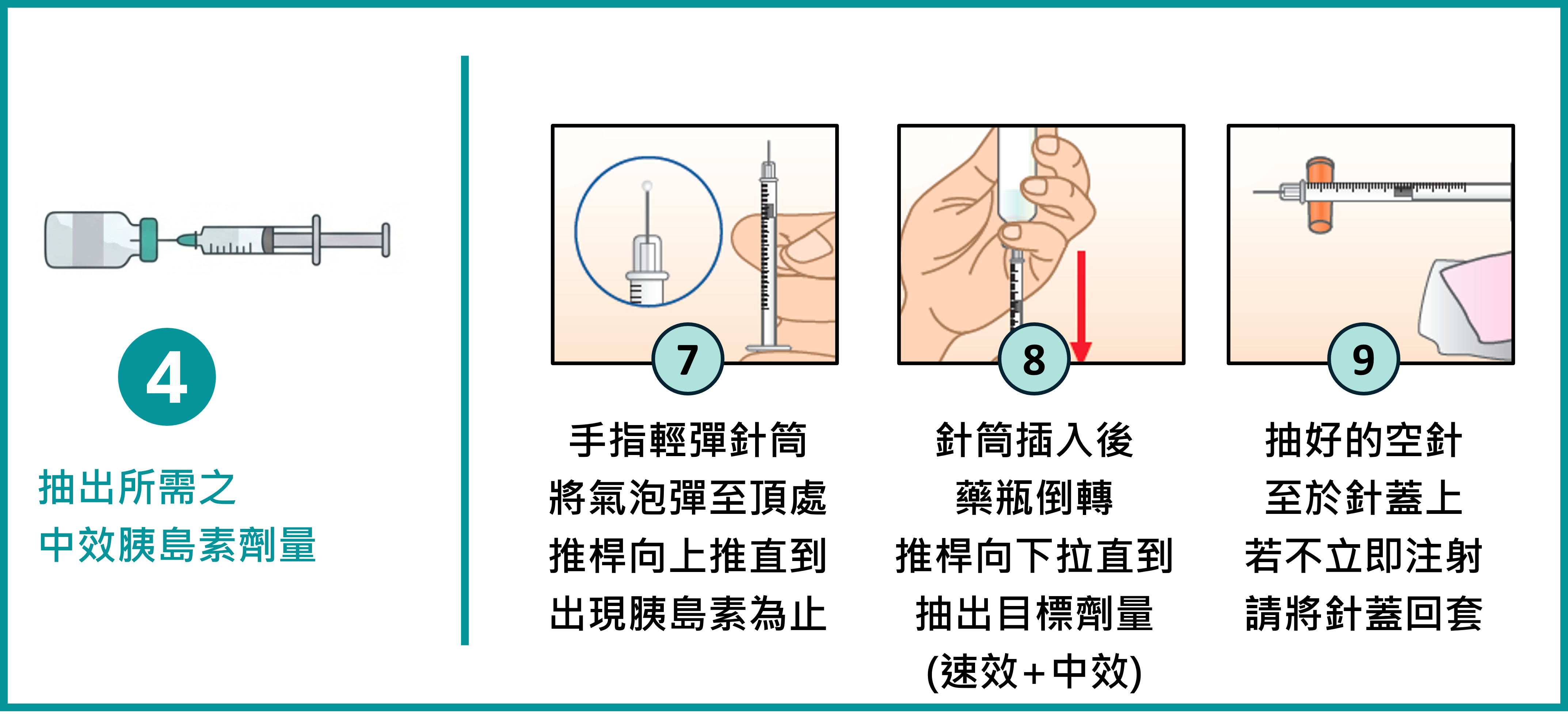 兩針步驟4